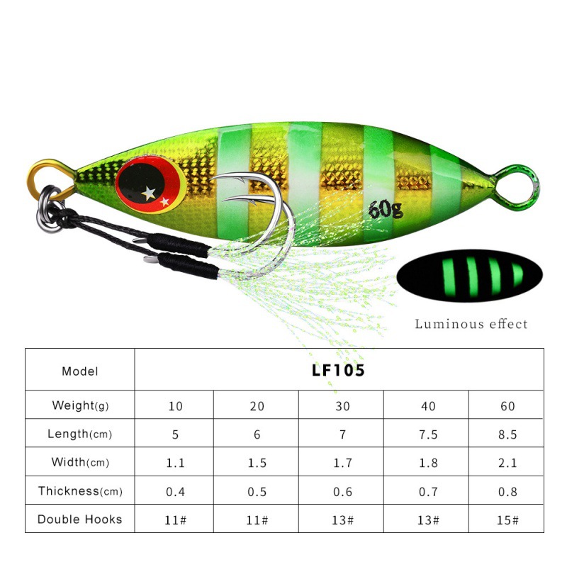 Metal lento gabarito isca dura - Fishing Lure Spoon avaliação e preço