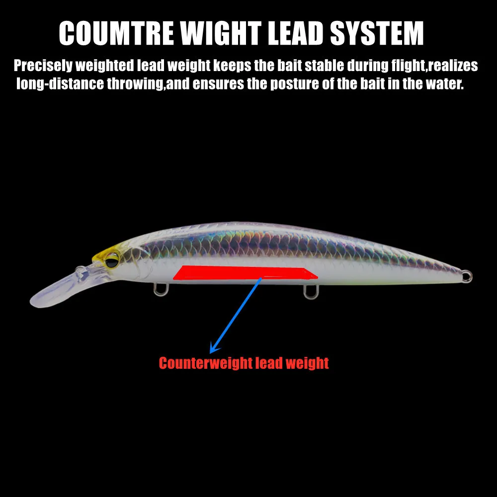 Greenspider peso pesado minnow - Fishing Lure Jerkbait avaliação e preço