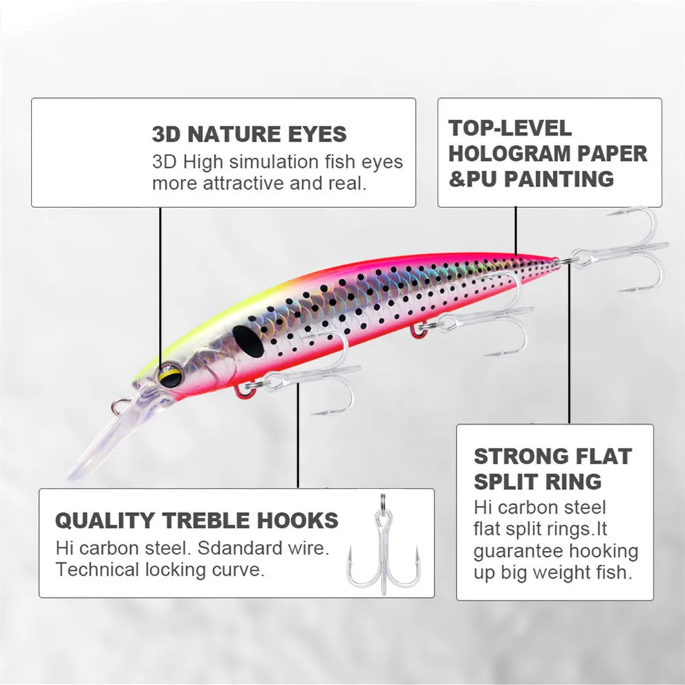 Greenspider peso pesado minnow - Fishing Lure Jerkbait avaliação e preço