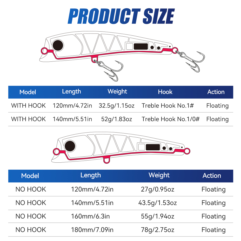 KINGDOM GT Isca Popper de Supe - Fishing Lure Topwater avaliação e preço