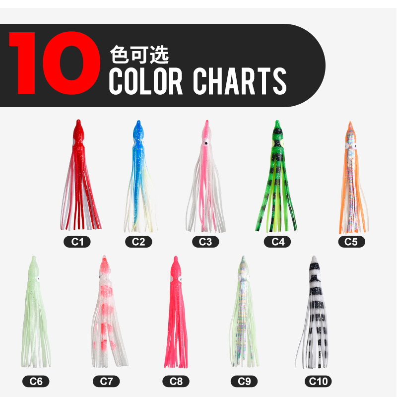 TEASER 5/10 Peças HK015-A Isca - Fishing Lure Buzzbait avaliação e preço